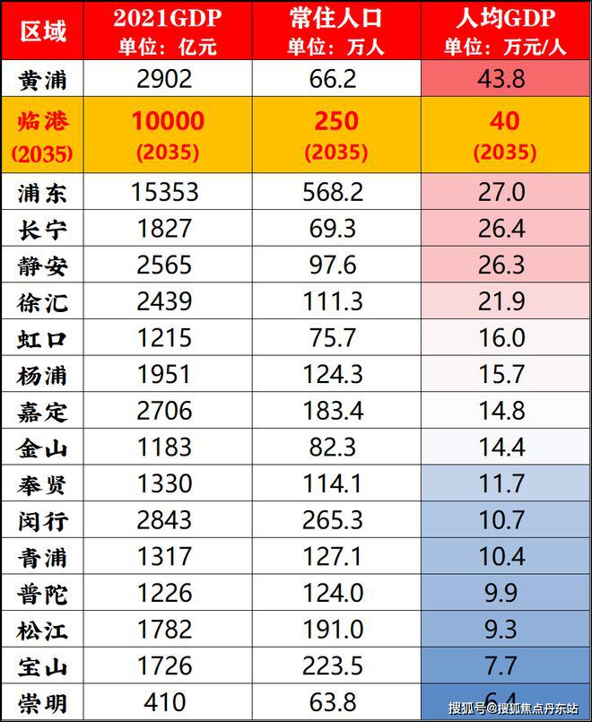 网站】中建·玖里书香--上海房天下米乐m6网站中建·玖里书香2024(图32)